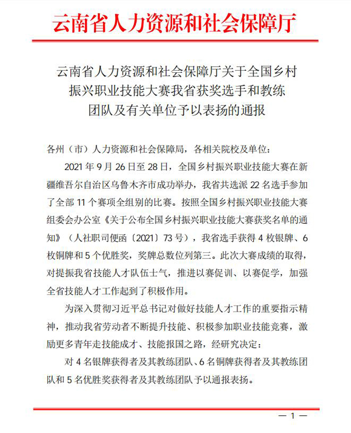 学校获云南省人力资源和社会保障厅通报表扬