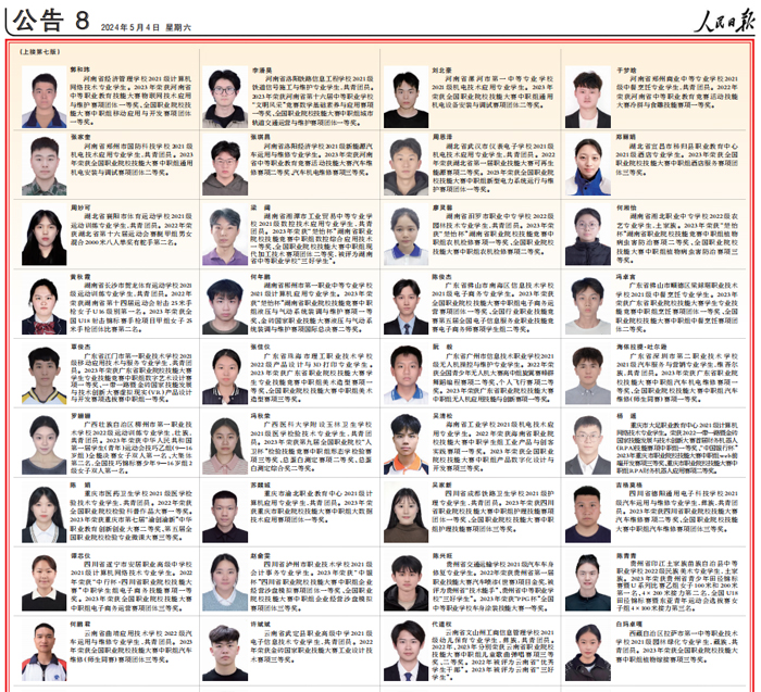 何鹏君同学荣获2022&mdash;2023学年度中等职业教育国家奖学金并入选优秀代表